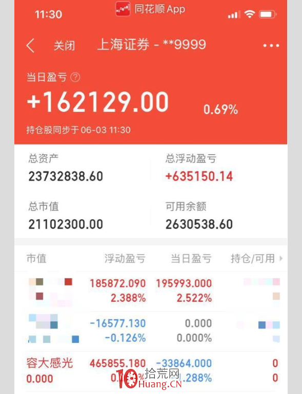 涅盤重升，4年，100倍，從100萬幹到1個億！他是怎麼做到的？（圖解）,拾荒網