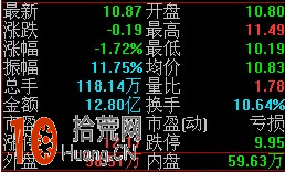 短線盯盤分時盤口語言基礎教程(2) 短線盯盤分時盤口語言基礎教程(2),拾荒網