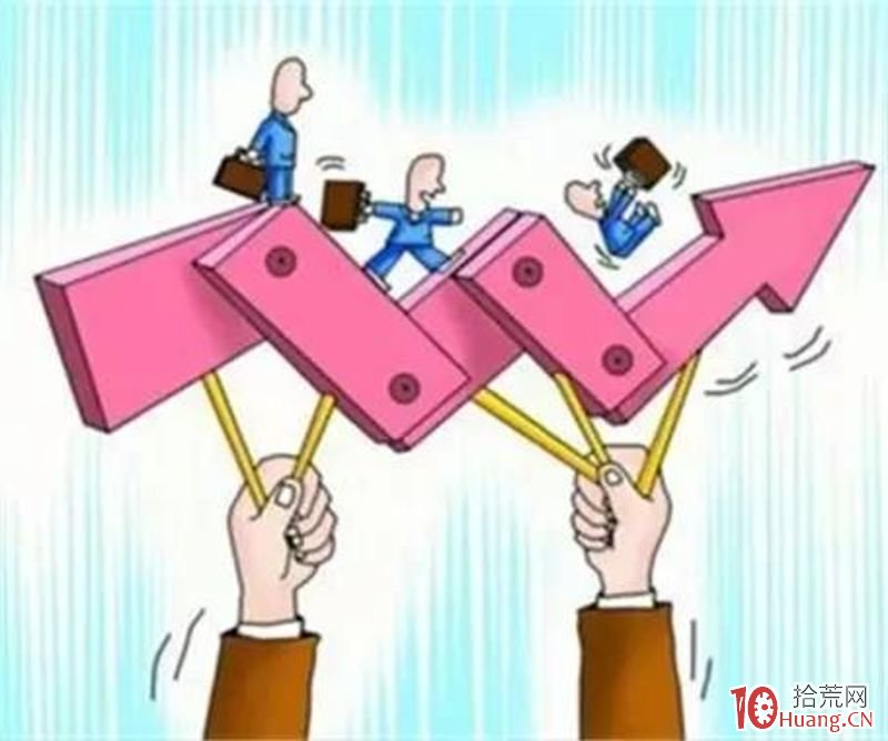 股票集合競價高開幅度判斷當天漲停板的可能性,拾荒網