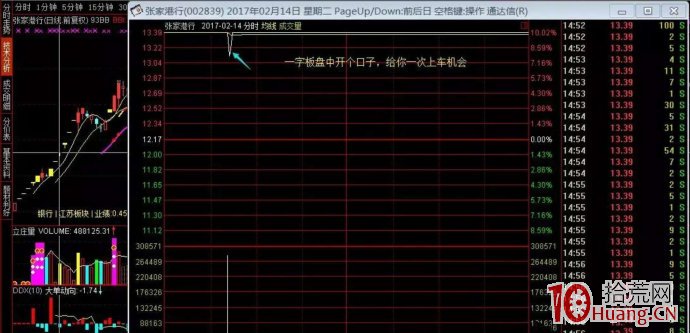 資深打板客的自白:漲停往往是一隻股票啟動爆發的信號(圖解) 資深打板客的自白:漲停往往是一隻股票啟動爆發的信號(圖解),拾荒網