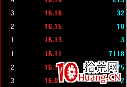 講講錨定式套利那點事(圖解) 講講錨定式套利那點事(圖解),拾荒網