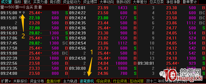 超短高手深度談:股票軟件的B,S,BC,SC是什麼?逐筆委托過濾如何設置(圖解) 超短高手深度談:股票軟件的B,S,BC,SC是什麼?逐筆委托過濾如何設置(圖解),拾荒網