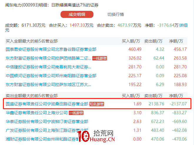 核按鈕要快!不能猶豫!(圖解) 核按鈕要快!不能猶豫!(圖解),拾荒網