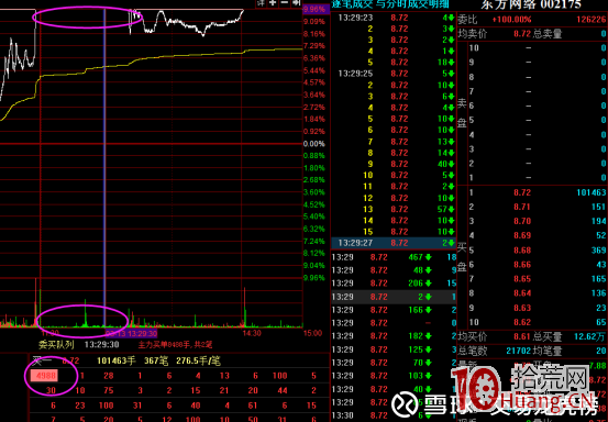 怎麼打半路板，做回封（案例圖解）,拾荒網
