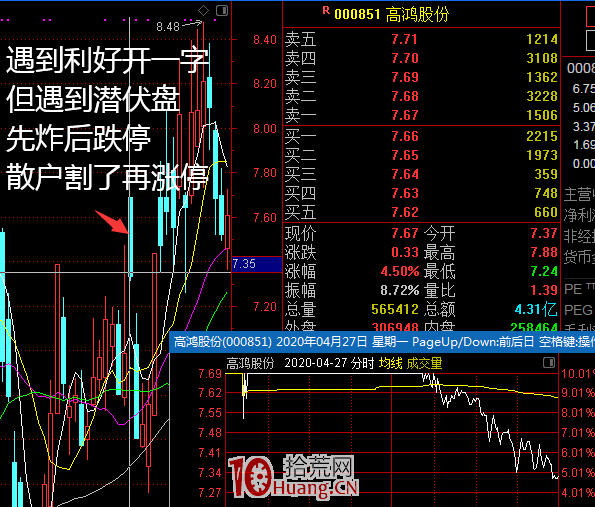 一字板打開後的面與肉(圖解) 一字板打開後的面與肉(圖解),拾荒網