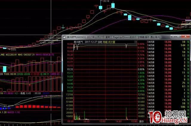 怎麼理解短線打板“無爛板”不龍頭,“無爛板”不成妖這句話?(圖解) 怎麼理解短線打板“無爛板”不龍頭,“無爛板”不成妖這句話?(圖解),拾荒網