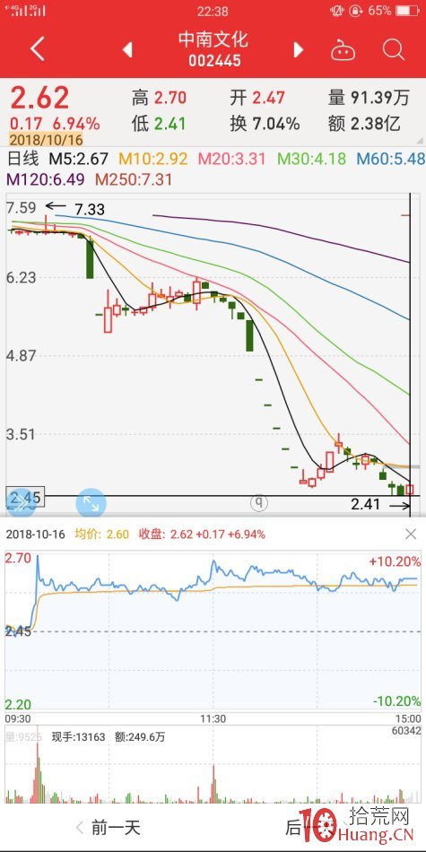 地天板失敗案例2（圖解）,拾荒網