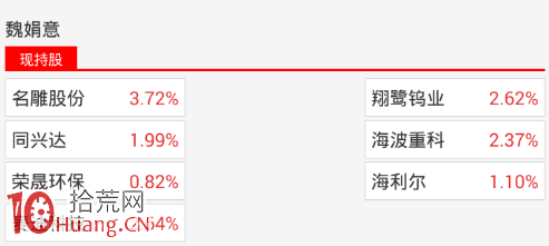 龍虎榜遊資席位辨識與十大流通股東挖莊分析法（圖解）,拾荒網