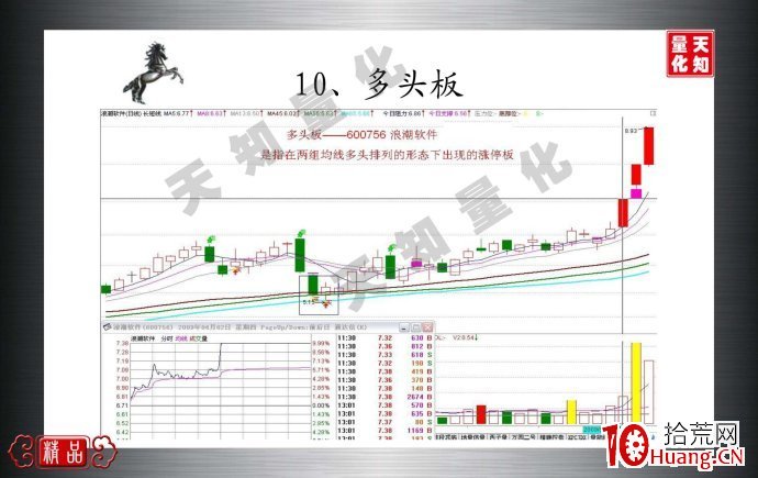 多頭板是什麼（圖解）,拾荒網