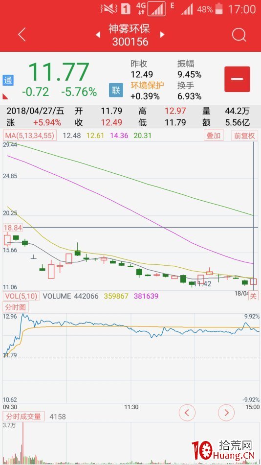 地天板失敗案例（圖解）,拾荒網