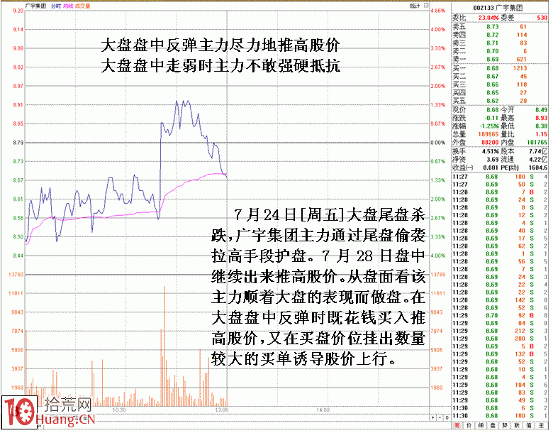 圖解被套莊傢多日自救無奈之舉,拾荒網