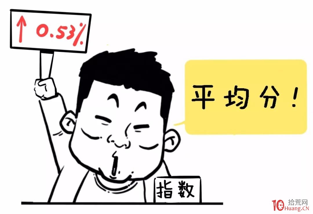 漫畫大盤分時圖的看盤技巧 深度教程（圖解）,拾荒網