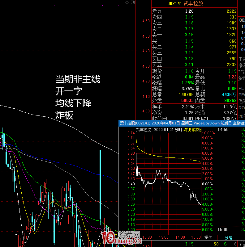 一字板打開後的面與肉(圖解) 一字板打開後的面與肉(圖解),拾荒網