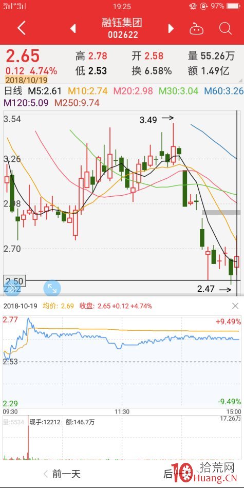 地天板失敗案例2（圖解）,拾荒網