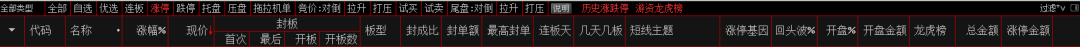 通達信短線寶高級使用技巧 深度教程（圖解，附視頻教程）,拾荒網