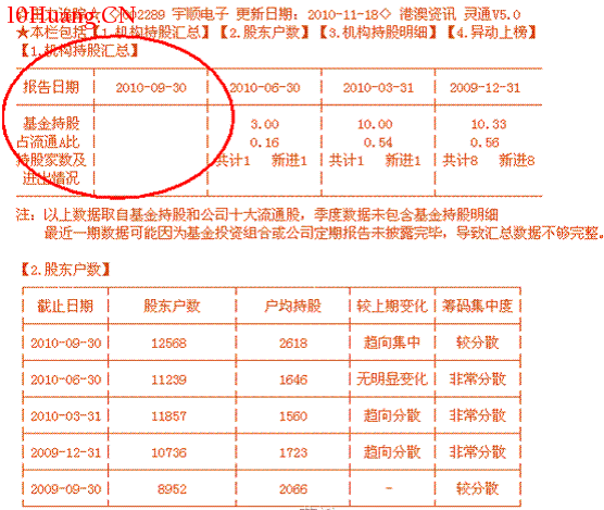 對倒拉抬常見的三個作用(圖解) 對倒拉抬常見的三個作用(圖解),拾荒網