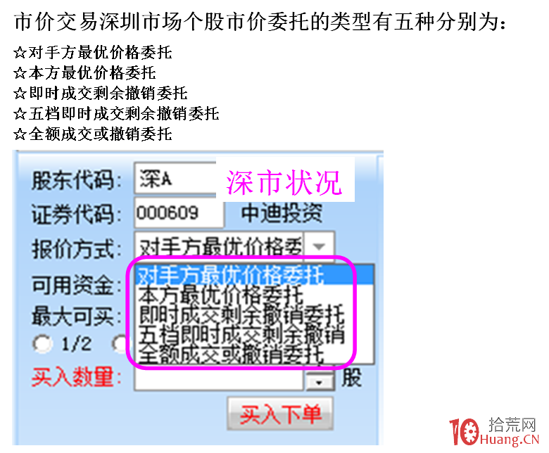交易規則影響下個股盤中突然出現暴漲暴跌的原因之——“市價交易”(圖解) 交易規則影響下個股盤中突然出現暴漲暴跌的原因之——“市價交易”(圖解),拾荒網