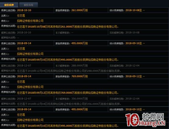 翹板業務的秘密:遊資大佬為何明知會繼續跌停還會翹板?(圖解) 翹板業務的秘密:遊資大佬為何明知會繼續跌停還會翹板?(圖解),拾荒網