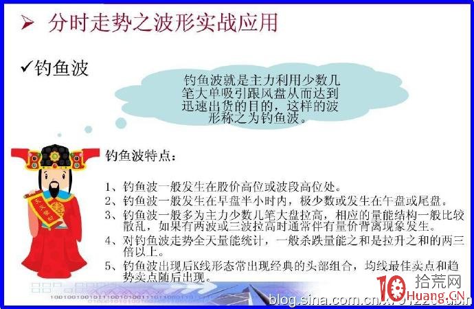 看日線做分時超短技術：釣魚波、瀑佈波、心電波（圖解）,拾荒網