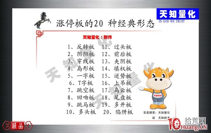 這20種漲停板分類你瞭解多少(圖解) 這20種漲停板分類你瞭解多少(圖解),拾荒網