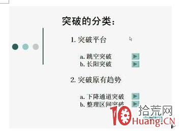 捉漲停板的幾個買入依據理論(圖解) 捉漲停板的幾個買入依據理論(圖解),拾荒網