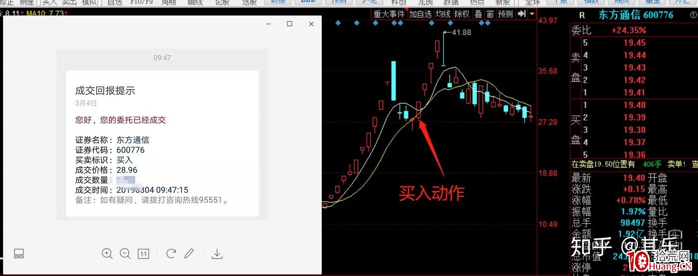 牛股的形成原理(圖解) 牛股的形成原理(圖解),拾荒網
