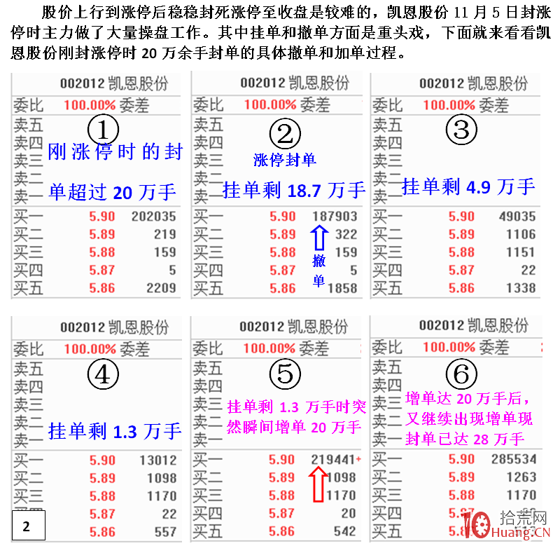 揭秘漲停時主力在漲停價位置頻繁掛單撤單的伎倆(圖解) 揭秘漲停時主力在漲停價位置頻繁掛單撤單的伎倆(圖解),拾荒網