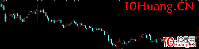 莊股教學之教你看懂莊股學會莊股深度教程5:如何參與莊遊股(圖解) 莊股教學之教你看懂莊股學會莊股深度教程5:如何參與莊遊股(圖解),拾荒網