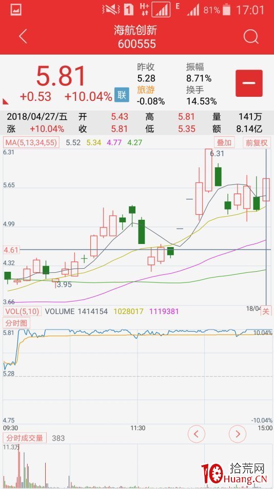 地天板失敗案例（圖解）,拾荒網