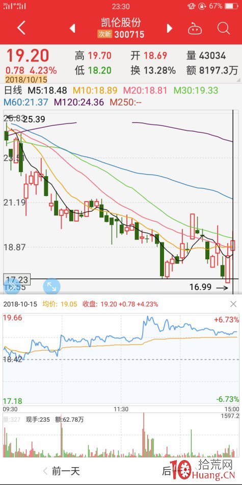 地天板失敗案例2（圖解）,拾荒網