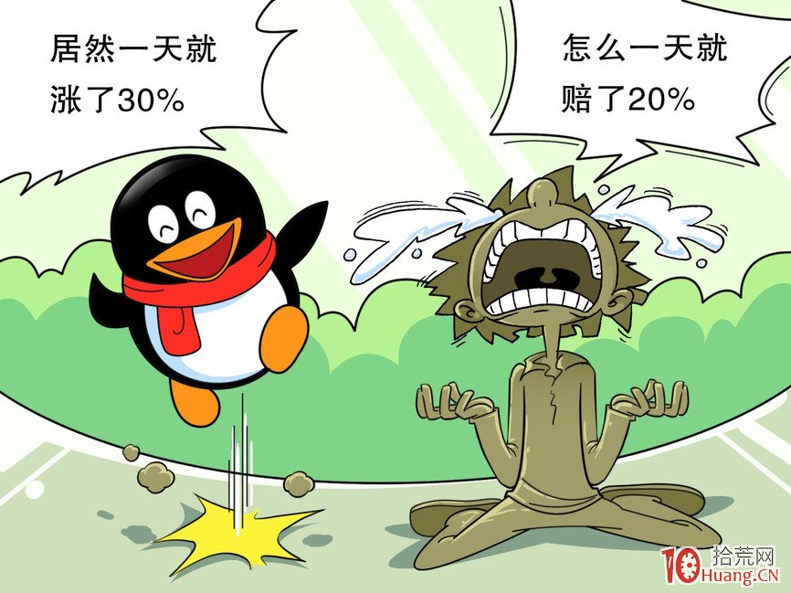 漲停板打板實戰的6個等級,拾荒網