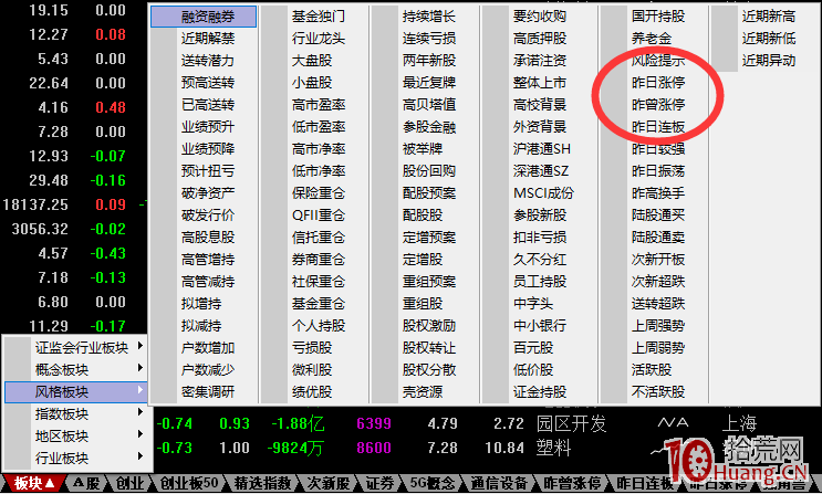1進2、2進3的打板陷阱在哪裡？附通達信“昨日漲停”板塊使用技巧,拾荒網