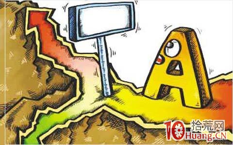 打板、半路、低吸，都隻是買點！,拾荒網