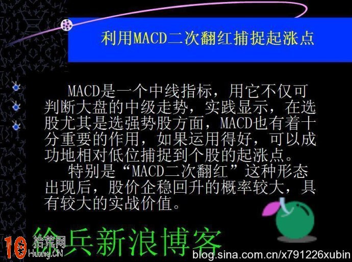 吃最大利潤 利用MACD二次翻紅捕捉起漲點,拾荒網