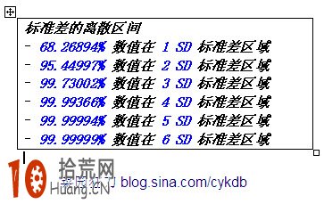 炒股高手進階教程：boll指標形態與波浪走勢的關系圖解,拾荒網