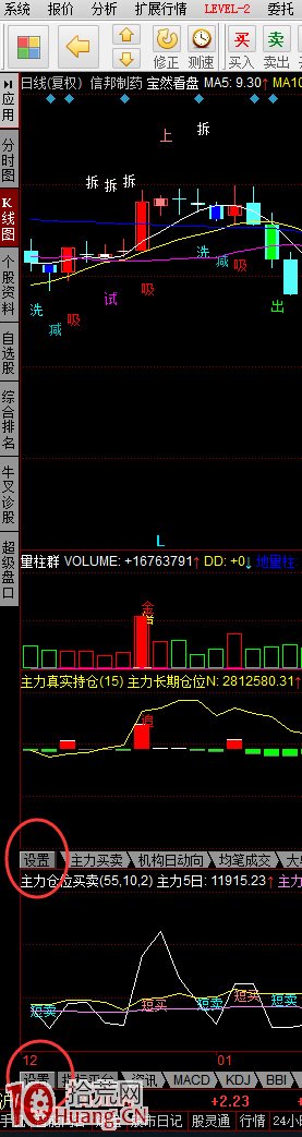 同花順寶然看盤指標組安裝方法圖解,拾荒網