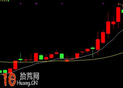 圖解股票突破EXPMA指標的60均線為大漲信號 圖解股票突破EXPMA指標的60均線為大漲信號,拾荒網