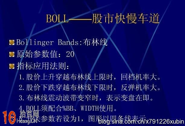 突破行情的BOLL指標開口形態（圖解）,拾荒網