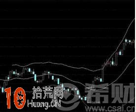 佈林線圖解 佈林線趨勢戰法詳解 佈林線圖解 佈林線趨勢戰法詳解,拾荒網