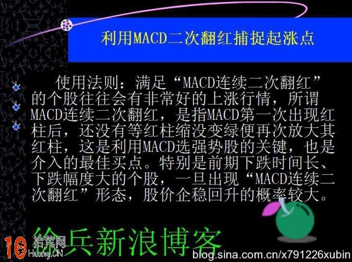 吃最大利潤 利用MACD二次翻紅捕捉起漲點,拾荒網