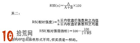 RSI指標入門基礎知識 RSI指標入門基礎知識,拾荒網