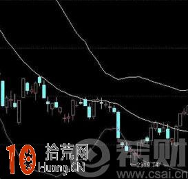 佈林線圖解 佈林線趨勢戰法詳解 佈林線圖解 佈林線趨勢戰法詳解,拾荒網