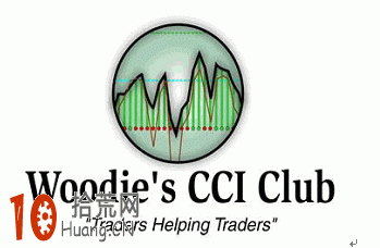伍迪CCI交易系統(一) 伍迪CCI交易系統(一),拾荒網
