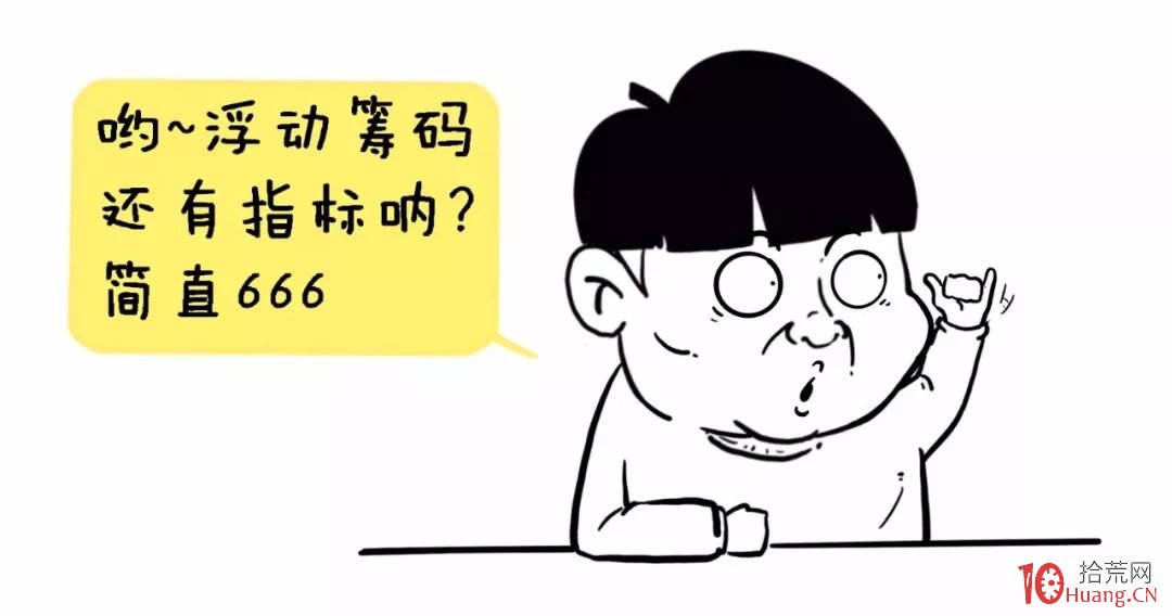 漫畫ASR浮籌比例指標的精髓！如何用超短指標浮籌比例抓翻倍牛股？（圖解）,拾荒網