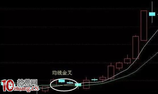 MACD三線金叉抓漲停板絕技圖解 MACD三線金叉抓漲停板絕技圖解,拾荒網