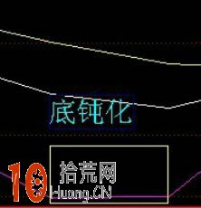 kdj戰法圖解：kdj頂底鈍化形態,拾荒網