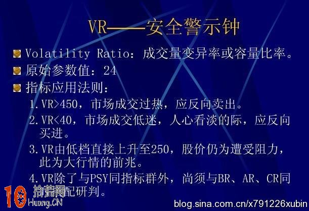 為什麼說VR指標是炒股安全警示鐘,拾荒網