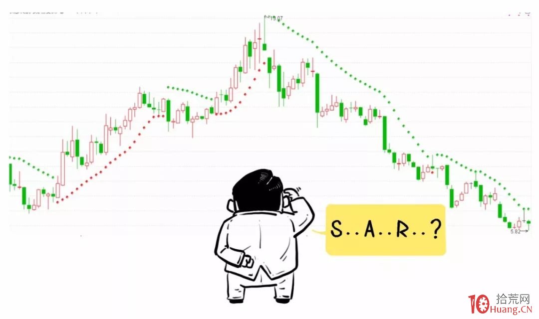 漫畫SAR指標炒股的精髓,輕松抄底、止損、抓反彈(圖解) 漫畫SAR指標炒股的精髓,輕松抄底、止損、抓反彈(圖解),拾荒網