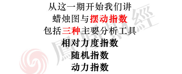 蠟燭圖的故事全集之35：相對力度指數RSI指標（圖解）,拾荒網