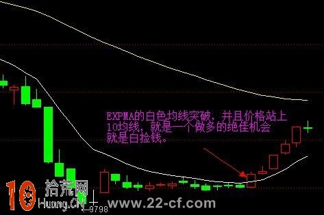 圖解如何設置EXPMA指標參數提高買賣操作勝率 圖解如何設置EXPMA指標參數提高買賣操作勝率,拾荒網